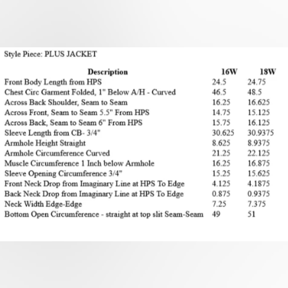 New Dennis Basso Luxury Crepe Navy Bracelet Jacket Size 18W - Picture 14 of 14